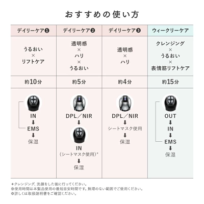 ミライワン　使い方例